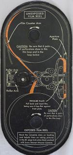 Stewart Warner 16mmModel 531B No32121X-cover plate 20%