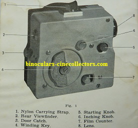 Pathescope 'Prinz' instr;12%