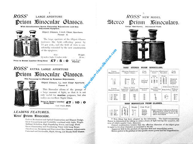 Ross.1908.Optical.List.;20 %